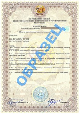 Приложение 1 Каменоломни Сертификат ГОСТ РВ 0015-002